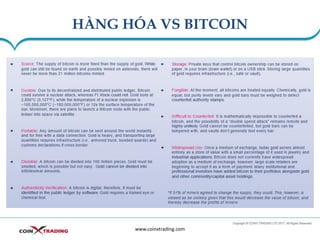 HÀNG HÓA VS BITCOIN
www.coinxtrading.com
 