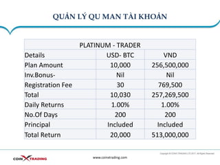 QUẢN LÝ QU MAN TÀI KHOẢN
www.coinxtrading.com
PLATINUM - TRADER
Details USD- BTC VND
Plan Amount 10,000 256,500,000
Inv.Bonus- Nil Nil
Registration Fee 30 769,500
Total 10,030 257,269,500
Daily Returns 1.00% 1.00%
No.Of Days 200 200
Principal Included Included
Total Return 20,000 513,000,000
 