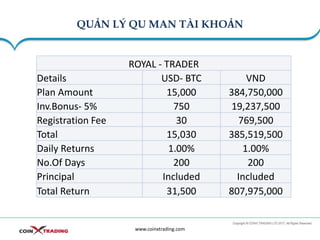 QUẢN LÝ QU MAN TÀI KHOẢN
www.coinxtrading.com
ROYAL - TRADER
Details USD- BTC VND
Plan Amount 15,000 384,750,000
Inv.Bonus- 5% 750 19,237,500
Registration Fee 30 769,500
Total 15,030 385,519,500
Daily Returns 1.00% 1.00%
No.Of Days 200 200
Principal Included Included
Total Return 31,500 807,975,000
 