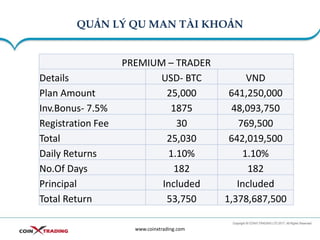 QUẢN LÝ QU MAN TÀI KHOẢN
www.coinxtrading.com
PREMIUM – TRADER
Details USD- BTC VND
Plan Amount 25,000 641,250,000
Inv.Bonus- 7.5% 1875 48,093,750
Registration Fee 30 769,500
Total 25,030 642,019,500
Daily Returns 1.10% 1.10%
No.Of Days 182 182
Principal Included Included
Total Return 53,750 1,378,687,500
 