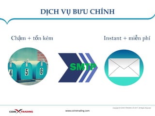 DỊCH VỤ BƯU CHÍNH
www.coinxtrading.com
Chậm + tốn kém
SMTP
Instant + miễn phí
 
