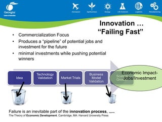 Technology ChangesInnovation – Growing Georgia’s EconomyInnovation based product and service growth offers a never ending replenishment of sustainable economic growth Produces continuingly increasing new products and services – increased momentum and global competiveness 