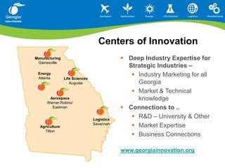 minimal investments while pushing potential winnersEconomic Impact-  Jobs/Investment Failure is an inevitable part of the innovation process, ..... The Theory of Economic Development. Cambridge, MA: Harvard University Press 