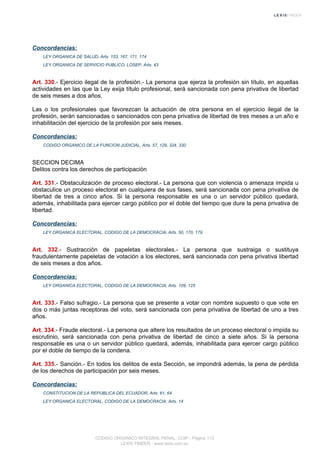 Concordancias:
LEY ORGANICA DE SALUD, Arts. 153, 167, 171, 174
LEY ORGANICA DE SERVICIO PUBLICO, LOSEP, Arts. 43
Art. 330.- Ejercicio ilegal de la profesión.- La persona que ejerza la profesión sin título, en aquellas
actividades en las que la Ley exija título profesional, será sancionada con pena privativa de libertad
de seis meses a dos años.
Las o los profesionales que favorezcan la actuación de otra persona en el ejercicio ilegal de la
profesión, serán sancionadas o sancionados con pena privativa de libertad de tres meses a un año e
inhabilitación del ejercicio de la profesión por seis meses.
Concordancias:
CODIGO ORGANICO DE LA FUNCION JUDICIAL, Arts. 57, 129, 324, 330
SECCION DECIMA
Delitos contra los derechos de participación
Art. 331.- Obstaculización de proceso electoral.- La persona que con violencia o amenaza impida u
obstaculice un proceso electoral en cualquiera de sus fases, será sancionada con pena privativa de
libertad de tres a cinco años. Si la persona responsable es una o un servidor público quedará,
además, inhabilitada para ejercer cargo público por el doble del tiempo que dure la pena privativa de
libertad.
Concordancias:
LEY ORGANICA ELECTORAL, CODIGO DE LA DEMOCRACIA, Arts. 50, 170, 179
Art. 332.- Sustracción de papeletas electorales.- La persona que sustraiga o sustituya
fraudulentamente papeletas de votación a los electores, será sancionada con pena privativa libertad
de seis meses a dos años.
Concordancias:
LEY ORGANICA ELECTORAL, CODIGO DE LA DEMOCRACIA, Arts. 109, 125
Art. 333.- Falso sufragio.- La persona que se presente a votar con nombre supuesto o que vote en
dos o más juntas receptoras del voto, será sancionada con pena privativa de libertad de uno a tres
años.
Art. 334.- Fraude electoral.- La persona que altere los resultados de un proceso electoral o impida su
escrutinio, será sancionada con pena privativa de libertad de cinco a siete años. Si la persona
responsable es una o un servidor público quedará, además, inhabilitada para ejercer cargo público
por el doble de tiempo de la condena.
Art. 335.- Sanción.- En todos los delitos de esta Sección, se impondrá además, la pena de pérdida
de los derechos de participación por seis meses.
Concordancias:
CONSTITUCION DE LA REPUBLICA DEL ECUADOR, Arts. 61, 64
LEY ORGANICA ELECTORAL, CODIGO DE LA DEMOCRACIA, Arts. 14
CODIGO ORGANICO INTEGRAL PENAL, COIP - Página 113
LEXIS FINDER - www.lexis.com.ec
 