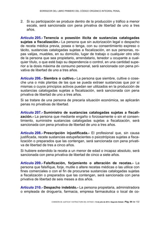 BORRADOR DEL LIBRO PRIMERO DEL CÓDIGO ORGÁNICO INTEGRAL PENAL
COMISIÓN DE JUSTICIA Y ESTRUCTURA DEL ESTADO | 12 de julio de 2013 | Segundo Debate | Pág. 64 de 132
Si su participación se produce dentro de la producción y tráfico a menor2.
escala, será sancionada con pena privativa de libertad de uno a tres
años.
Artículo 205.- Tenencia o posesión ilícita de sustancias catalogadas
sujetas a fiscalización.- La persona que sin autorización legal o despacho
de receta médica previa, posea o tenga, con su consentimiento expreso o
tácito, sustancias catalogadas sujetas a fiscalización, en sus personas, ro-
pas valijas, muebles, en su domicilio, lugar de trabajo o cualquier otro sitio
de la persona que sea propietario, arrendatario, tenedor u ocupante a cual-
quier título, o que esté bajo su dependencia o control, en una cantidad supe-
rior a la dosis máxima de consumo personal, será sancionada con pena pri-
vativa de libertad de uno a tres años.
Artículo 206.- Siembra o cultivo.- La persona que siembre, cultive o cose-
che una o más plantas de las que se pueda extraer sustancias que por sí
mismas o cuyos principios activos puedan ser utilizados en la producción de
sustancias catalogadas sujetas a fiscalización, será sancionada con pena
privativa de libertad de uno a tres años.
Si se tratare de una persona de precaria situación económica, se aplicarán
penas no privativas de libertad.
Artículo 207.- Suministro de sustancias catalogadas sujetas a fiscali-
zación.- La persona que mediante engaño o forzosamente o sin el consen-
timiento, suministre sustancias catalogadas sujetas a fiscalización, será
sancionada con pena privativa de libertad de uno a tres años.
Artículo 208.- Prescripción injustificada.- El profesional que, sin causa
justificada, recete sustancias estupefacientes o psicotrópicas sujetas a fisca-
lización o preparados que las contengan, será sancionada con pena privati-
va de libertad de tres a cinco años.
Si hubiere extendido la receta a un menor de edad o incapaz absoluto, será
sancionada con pena privativa de libertad de cinco a siete años.
Artículo 209.- Falsificación, forjamiento o alteración de recetas.- La
persona que falsifique, forje, mutile o altere recetas médicas o las utilice con
fines comerciales o con el fin de procurarse sustancias catalogadas sujetas
a fiscalización o preparados que las contengan, será sancionada con pena
privativa de libertad de seis meses a dos años.
Artículo 210.- Despacho indebido.- La persona propietaria, administradora
o empleada de droguería, farmacia, empresa farmacéutica o local de co-
 
