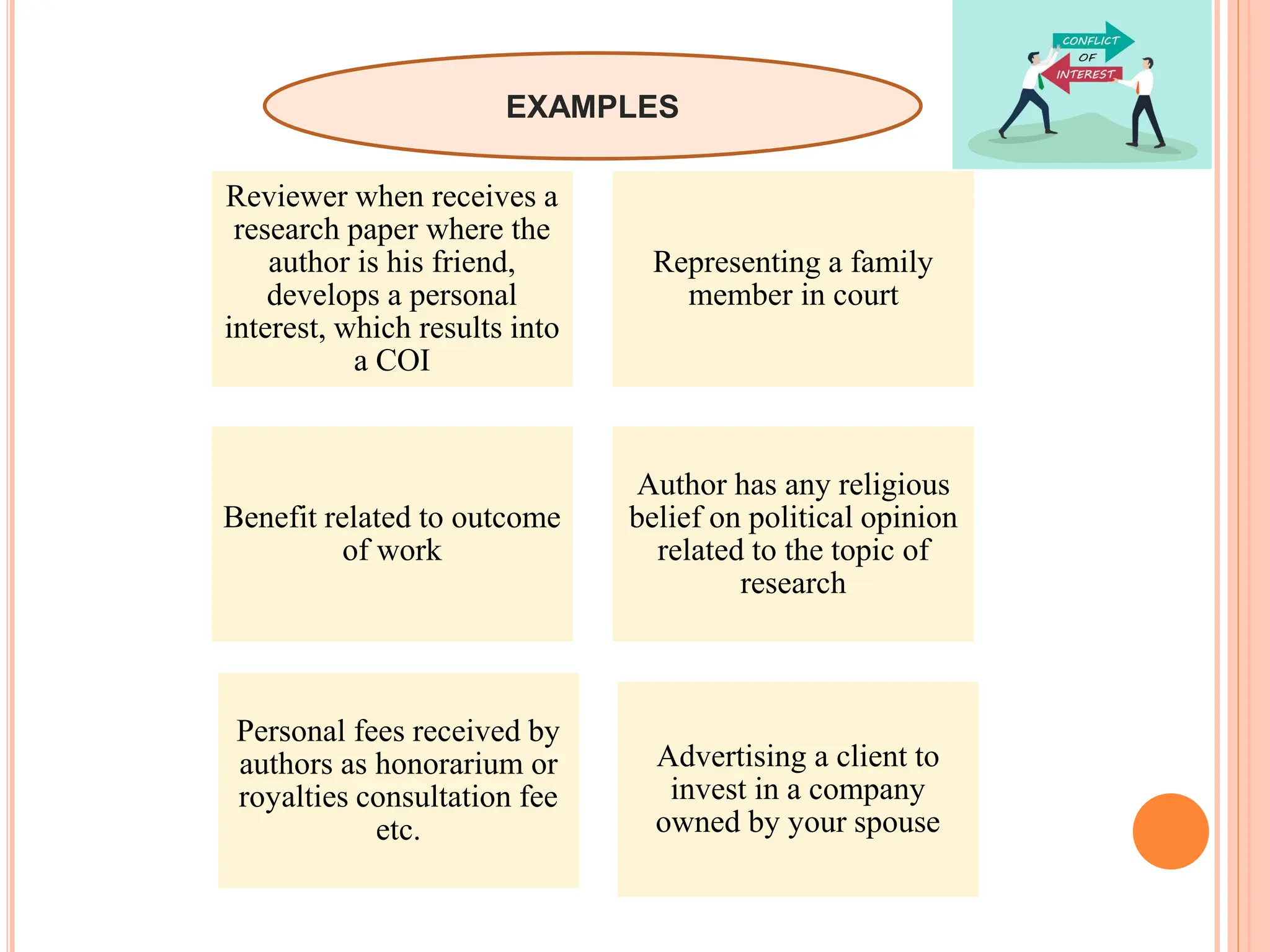 Reviewer when receives a
research paper where the
author is his friend,
develops a personal
interest, which results into
a COI
Representing a family
member in court
Benefit related to outcome
of work
Author has any religious
belief on political opinion
related to the topic of
research
Personal fees received by
authors as honorarium or
royalties consultation fee
etc.
Advertising a client to
invest in a company
owned by your spouse
EXAMPLES
 