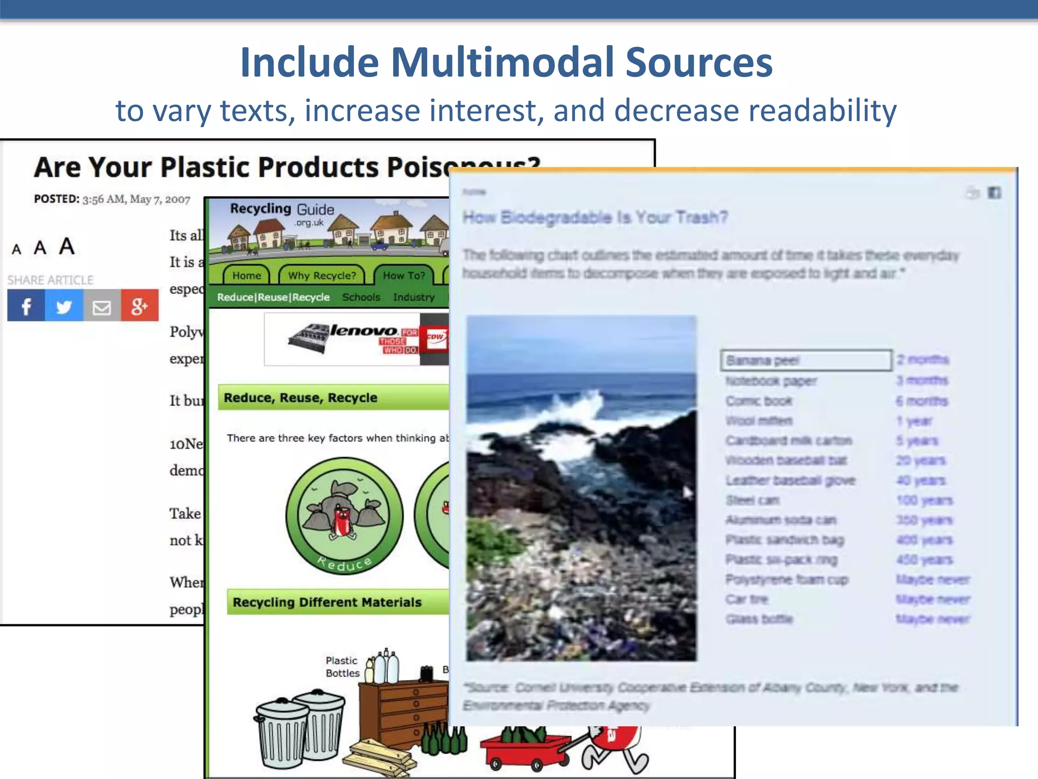 Include Multimodal Sources
to vary texts, increase interest, and decrease readability
 