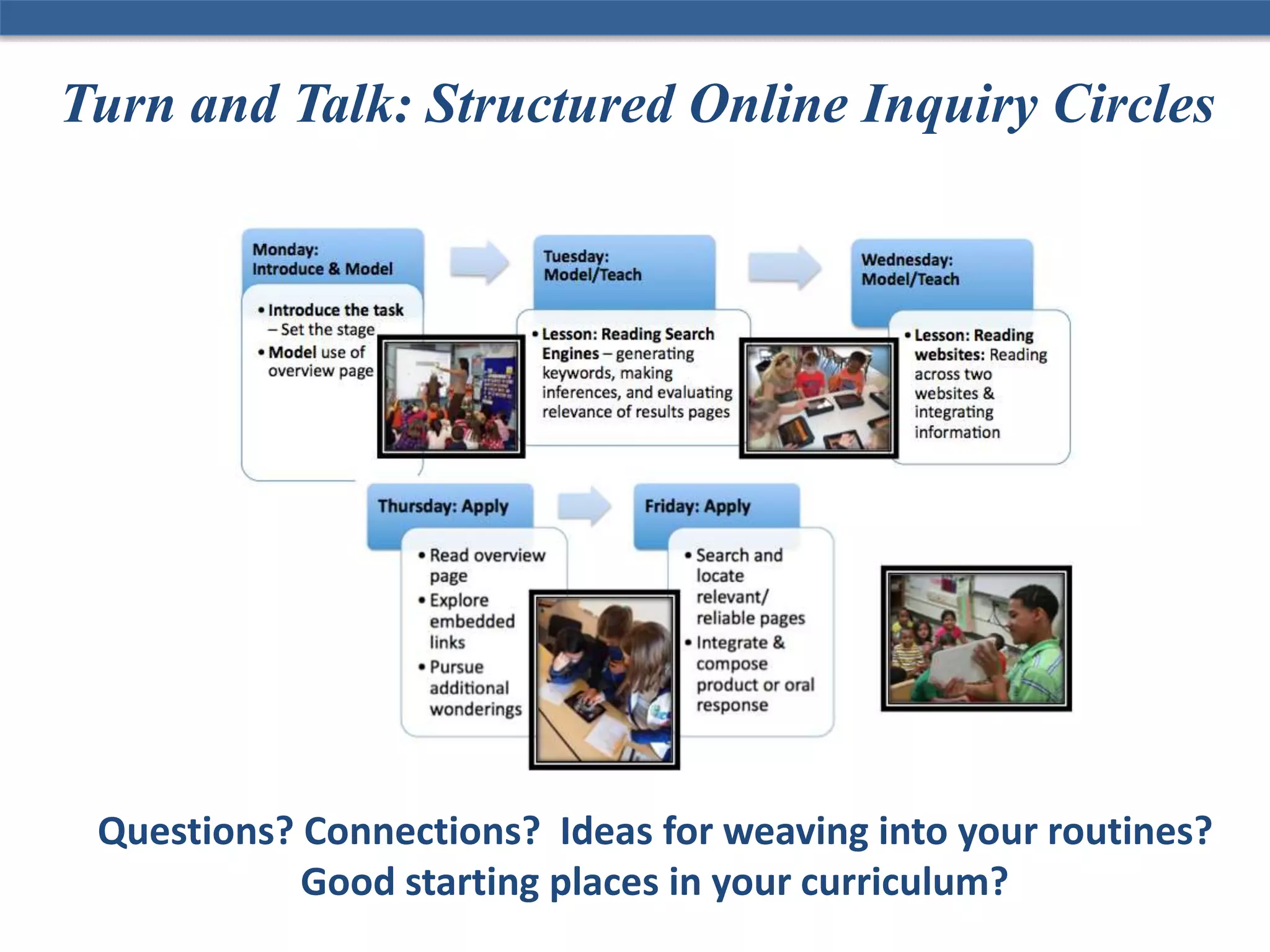 Questions? Connections? Ideas for weaving into your routines?
Good starting places in your curriculum?
Turn and Talk: Structured Online Inquiry Circles
 