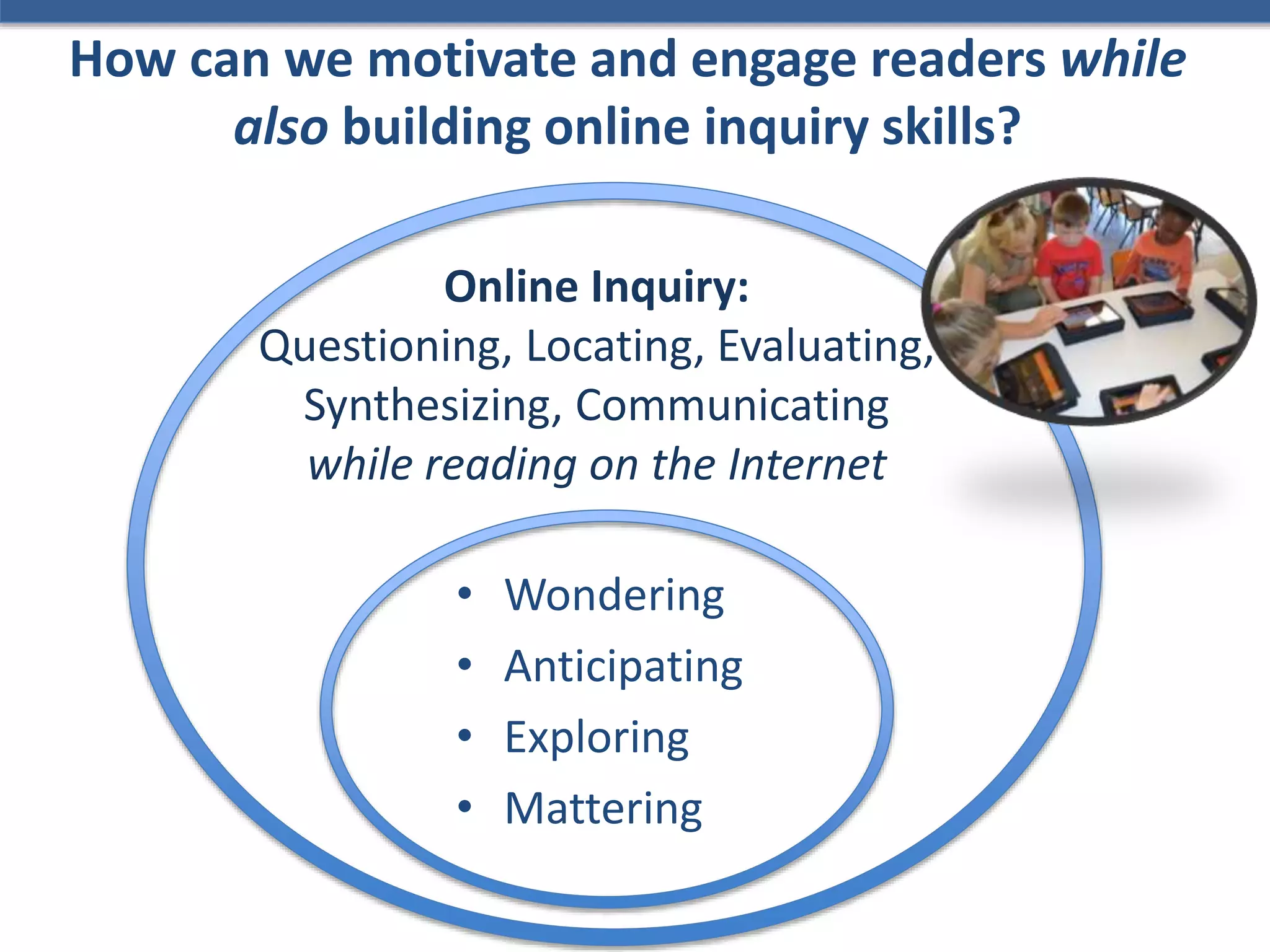 • Wondering
• Anticipating
• Exploring
• Mattering
Online Inquiry:
Questioning, Locating, Evaluating,
Synthesizing, Communicating
while reading on the Internet
How can we motivate and engage readers while
also building online inquiry skills?
 