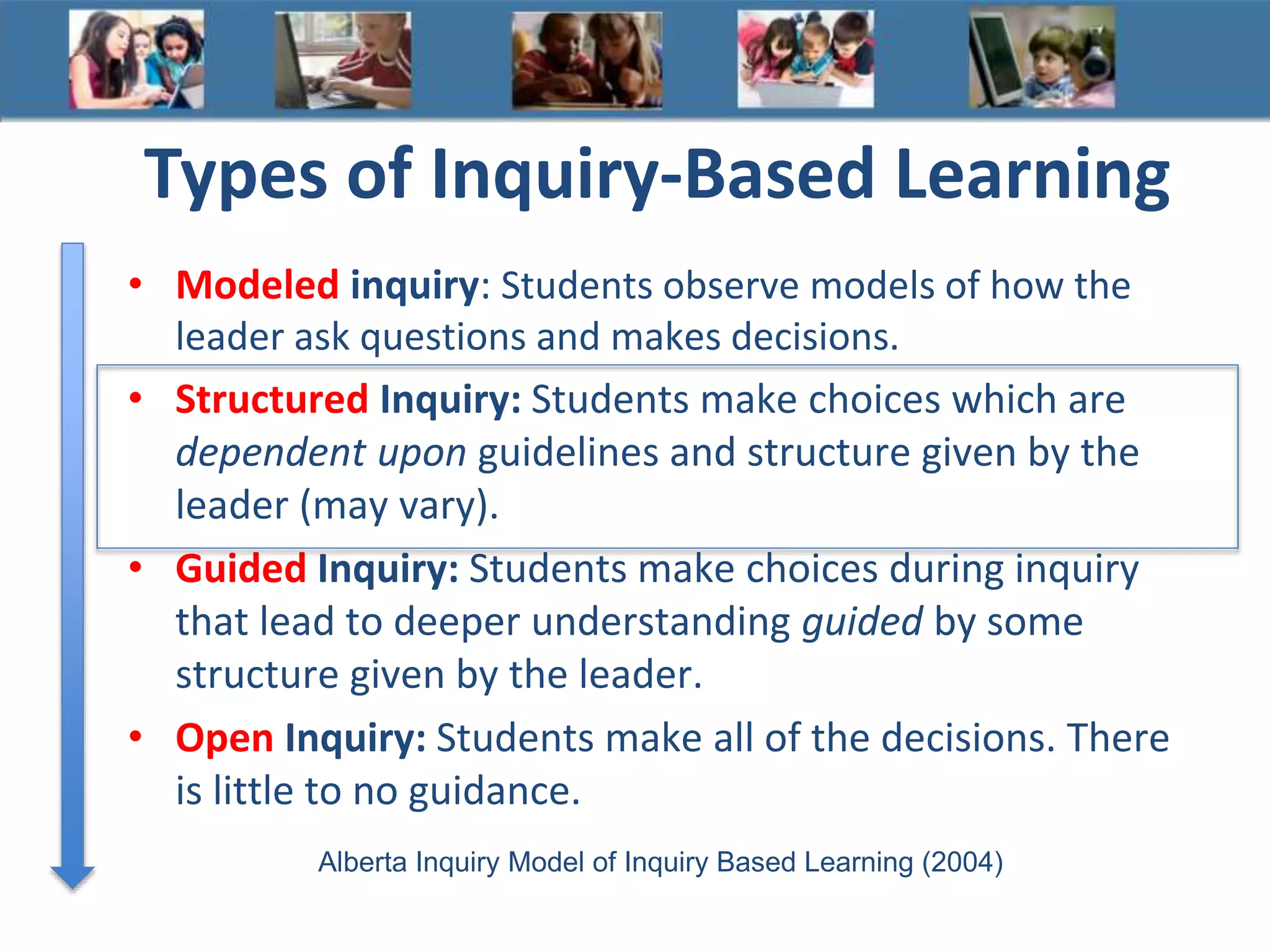 Types of Inquiry-Based Learning
• Modeled inquiry: Students observe models of how the
leader ask questions and makes decisions.
• Structured Inquiry: Students make choices which are
dependent upon guidelines and structure given by the
leader (may vary).
• Guided Inquiry: Students make choices during inquiry
that lead to deeper understanding guided by some
structure given by the leader.
• Open Inquiry: Students make all of the decisions. There
is little to no guidance.
Alberta Inquiry Model of Inquiry Based Learning (2004)
 