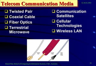 Twisted Pair Coaxial Cable Fiber Optics Terrestrial Microwave Communication Satellites Cellular Technologies Wireless LAN Telecom Communication Media 