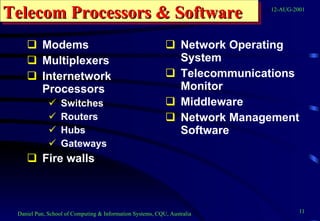 Modems Multiplexers Internetwork Processors Switches Routers Hubs Gateways Fire walls Network Operating System Telecommunications Monitor Middleware Network Management Software Telecom Processors & Software 
