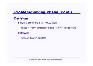 Problem-Solving Phase (cont.)
Decisions:
  If hours are more than 40.0, then
    wages = (40.0 * payRate) + (hours - 40.0) * 1.5 *payRate

  otherwise,
    wages = hours * payRate




            Copyright © 2007 Angel G. Díaz. All rights reserved.
 