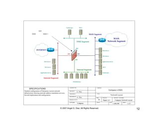 © 2007 Angel G. Diaz. All Rights Reserved.   12
 