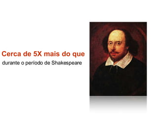 Cerca de 5X mais do que durante o período de Shakespeare 