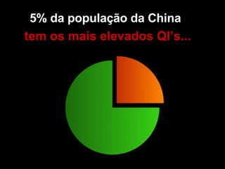 5% da população da China tem os mais elevados QI’s... 