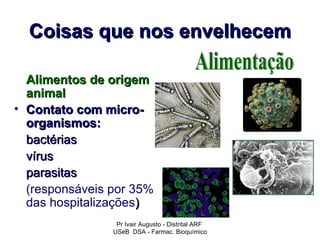Coisas que nos envelhecem

  Alimentos de origem
  animal
• Contato com micro-
  organismos:
  bactérias
  vírus
  parasitas
  (responsáveis por 35%
  das hospitalizações)
                 Pr Ivair Augusto - Distrital ARF
                USeB DSA - Farmac. Bioquímico
 