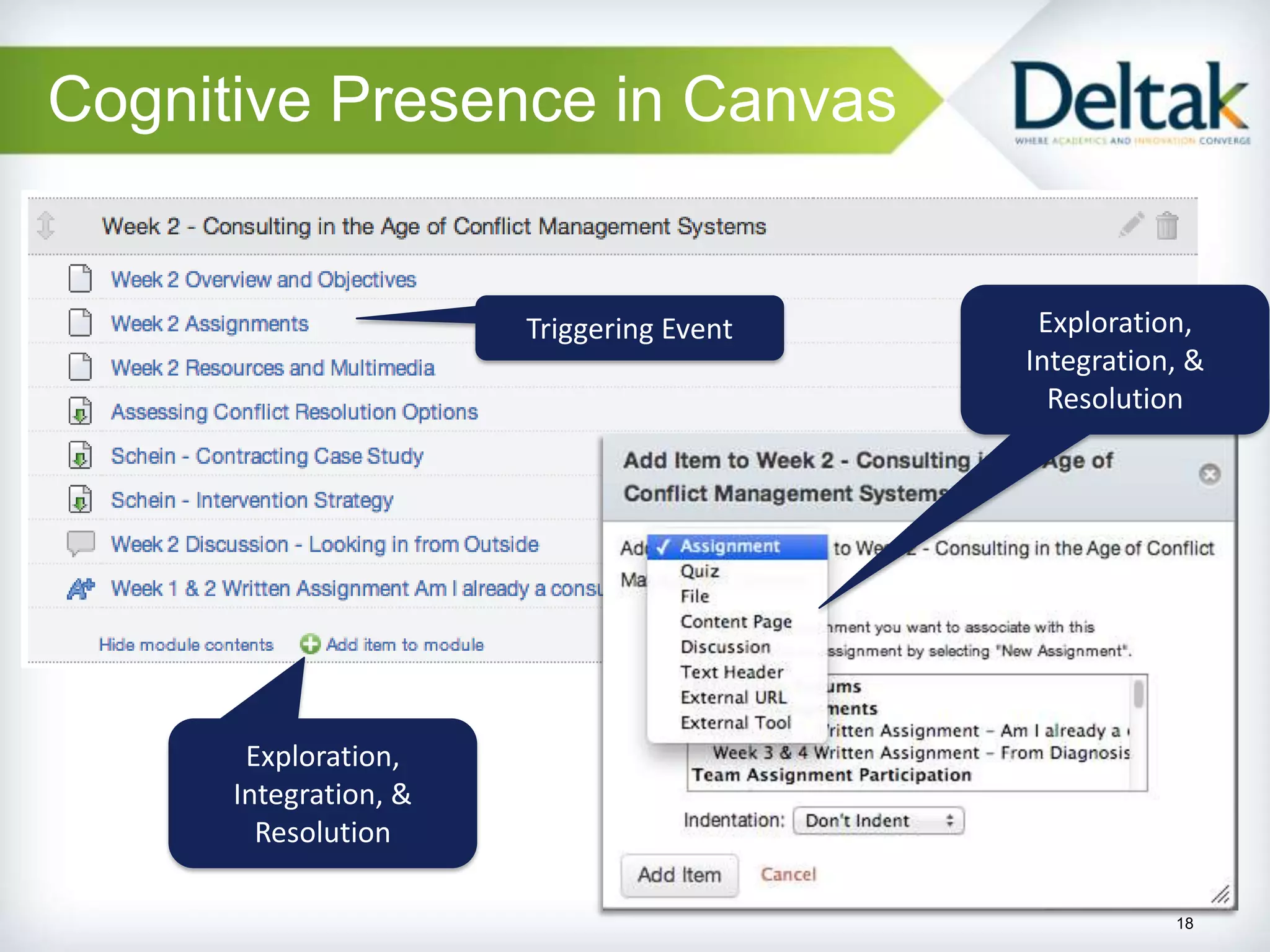 Cognitive Presence in Canvas


                       Triggering Event    Exploration,
                                          Integration, &
                                            Resolution




       Exploration,
      Integration, &
        Resolution

                                                     18
 