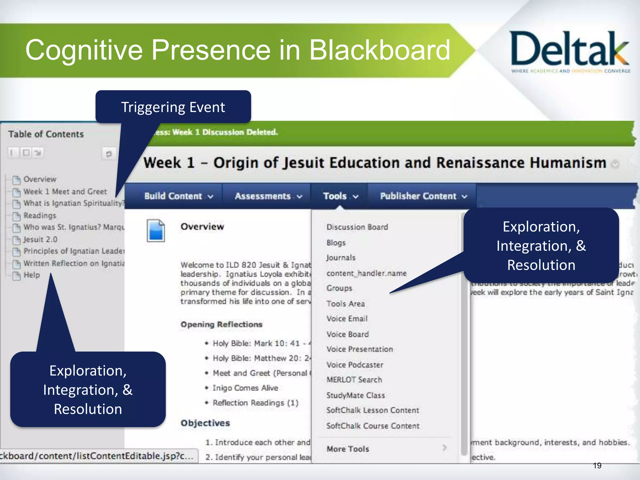 Cognitive Presence in Blackboard
             Triggering Event




                                    Exploration,
                                   Integration, &
                                     Resolution




  Exploration,
 Integration, &
   Resolution


                                                    19
 