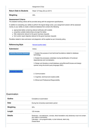 Coit20247 database design and development | PDF