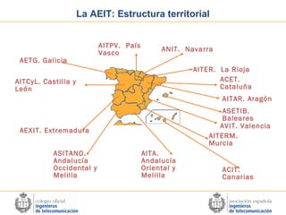 La AEIT: Estructura territorial

AETG. Galicia

AITPV. País
Vasco

ANIT. Navarra
AITER. La Rioja
ACET.
Cataluña

AITCyL. Castilla y
León

AITAR. Aragón
ASETIB.
Baleares
AVIT. Valencia
AITERM.
Murcia

AEXIT. Extremadura
ASITANO.
Andalucía
Occidental y
Melilla

AITA.
Andalucía
Oriental y
Melilla

ACIT.
Canarias

 