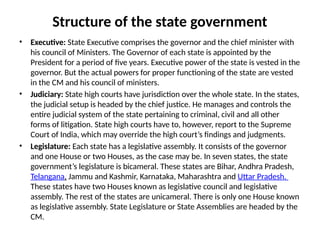 State And Local Command COI UNIT 3 Governments of the States and Local Government.pptx