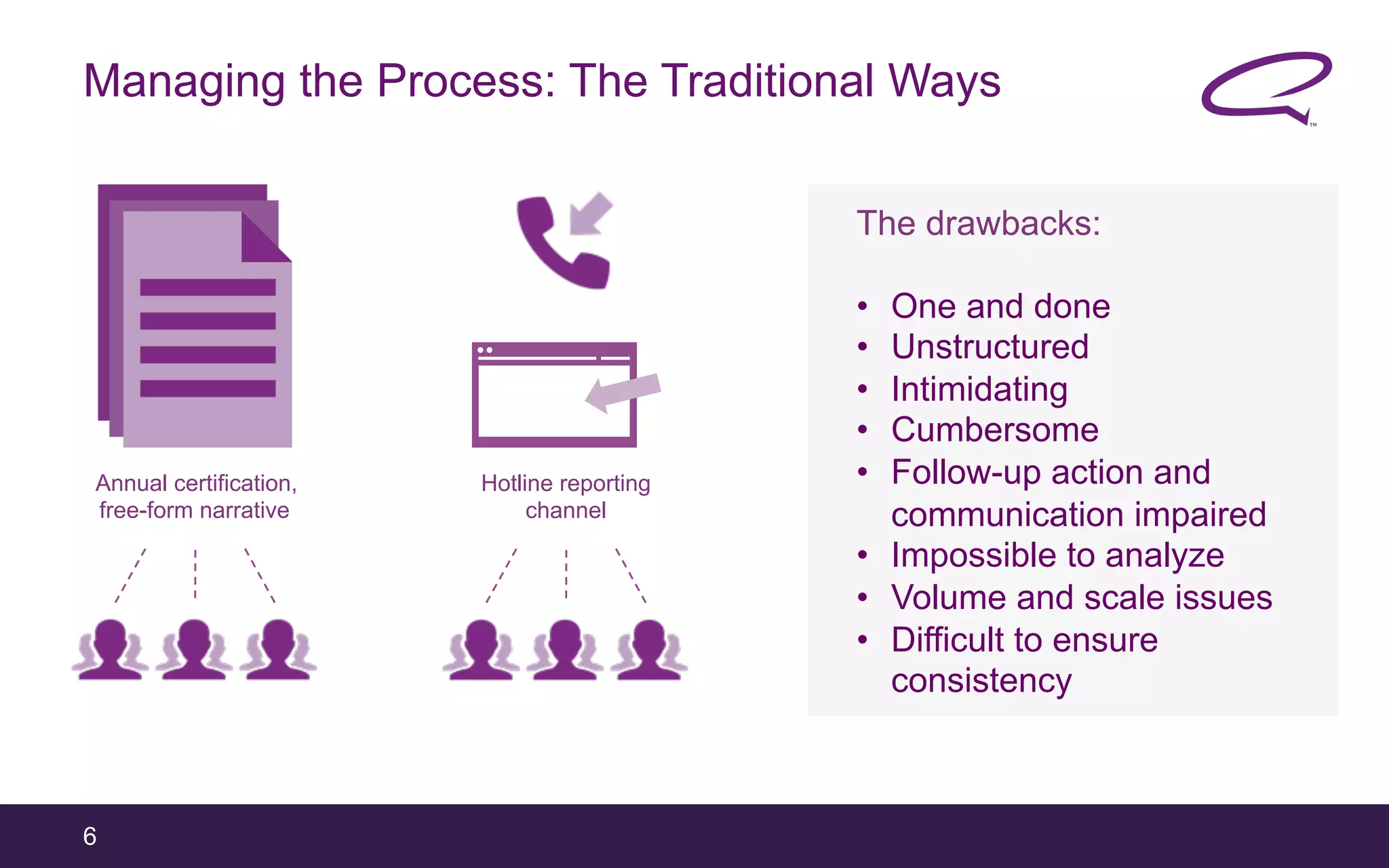 6
Managing the Process: The Traditional Ways
Annual certification,
free-form narrative
Hotline reporting
channel
The drawbacks:
•  One and done
•  Unstructured
•  Intimidating
•  Cumbersome
•  Follow-up action and
communication impaired
•  Impossible to analyze
•  Volume and scale issues
•  Difficult to ensure
consistency
 