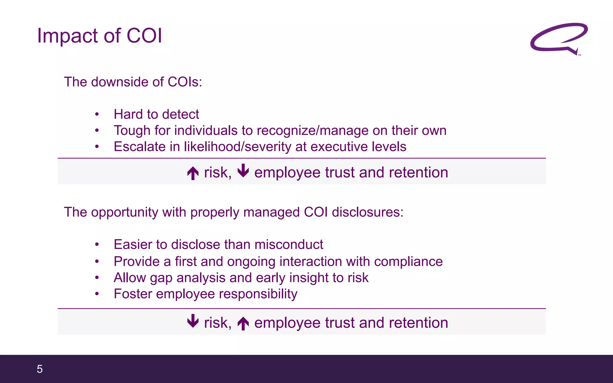 The downside of COIs:
•  Hard to detect
•  Tough for individuals to recognize/manage on their own
•  Escalate in likelihood/severity at executive levels
The opportunity with properly managed COI disclosures:
•  Easier to disclose than misconduct
•  Provide a first and ongoing interaction with compliance
•  Allow gap analysis and early insight to risk
•  Foster employee responsibility
é risk, ê employee trust and retention
5
Impact of COI
ê risk, é employee trust and retention
 