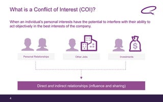 Open Disclosure: Why and How to manage Conflict of Interest Disclosure ...
