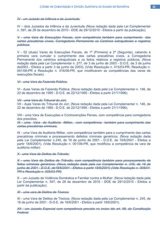 32323232Código de Organização e Divisão Judiciária do Estado de RondôniaCódigo de Organização e Divisão Judiciária do Estado de RondôniaCódigo de Organização e Divisão Judiciária do Estado de RondôniaCódigo de Organização e Divisão Judiciária do Estado de Rondônia
IV - um Juizado da Infância e da Juventude;
IV – dois Juizados da Infância e da Juventude (Nova redação dada pela Lei Complementar
n. 597, de 28 de dezembro de 2010 - DOE de 29/12/2010 - Efeitos a partir da publicação).
V - uma Vara de Execuções Fiscais, com competência também para cumprimento das
cartas precatórias cíveis, Corregedoria Permanente os Cartórios extrajudiciais e registros
públicos;
V - 02 (duas) Varas de Execuções Fiscais, de 1ª (Primeira) a 2ª (Segunda), cabendo à
primeira vara cumular o cumprimento das cartas precatórias cíveis, a Corregedoria
Permanente dos cartórios extrajudiciais e os feitos relativos a registros públicos; (Nova
redação dada pela Lei Complementar n. 277, de 3 de junho de 2003 - D.O.E. de 3 de junho
de2003 - Efeitos a partir 3 de junho de 2003). (Vide Resolução n. 015/03-PR, Resolução n.
001/06-PR e Resolução n. 016/06-PR, que modificaram as competências das varas de
execuções fiscais).
VI - uma Vara da Fazenda Pública;
VI - duas Varas da Fazenda Pública; (Nova redação dada pela Lei Complementar n. 146, de
22 de dezembro de 1995 - D.O.E. de 22/12/1995 - Efeitos a partir 21/1/1996).
VII - uma Vara do Tribunal do Júri;
VII - duas Varas do Tribunal do Júri; (Nova redação dada pela Lei Complementar n. 146, de
22 de dezembro de 1995 - D.O.E. de 22/12/1995 - Efeitos a partir 21/1/1996).
VIII - uma Vara de Execuções e Contravenções Penais, com competência para corregedoria
dos presídios;
IX - uma Vara de Auditoria Militar, com competência também para cumprimento das
cartas precatórias criminais;
IX - uma Vara de Auditoria Militar, com competência também para o cumprimento das cartas
precatórias criminais e processamento defeitos criminais genéricos; (Nova redação dada
pela Lei Complementar n.245, de 18 de junho de 2001 - D.O.E. de 18/6/2001 - Efeitos a
partir 18/6/2001). (Vide Resolução n. 001/06-PR, que modificou a competência da vara de
auditoria militar)
X - uma Vara de Delitos de Trânsito;
X - uma Vara de Delitos de Trânsito, com competência também para processamento de
feitos criminais genéricos; (Nova redação dada pela Lei Complementar n. 245, de 18 de
junho de 2001 - D.O.E. de18/6/2001 - Efeitos a partir 18/6/2001) (Vide Resolução n. 008/01-
PR e Resolução n. 005/03-PR)
X – um Juizado de Violência Doméstica e Familiar contra a Mulher. (Nova redação dada pela
Lei Complementar n. 597, de 28 de dezembro de 2010 - DOE de 29/12/2010 - Efeitos a
partir da publicação).
XI - uma vara de Delitos de Tóxicos;
XI - uma Vara de Delitos de Tóxicos; (Nova redação dada pela Lei Complementar n. 245, de
18 de junho de 2001 - D.O.E. de 18/6/2001 - Efeitos a partir 18/6/2001).
XII - um Juizado Especial com competência prevista no inciso Ido art. 98, da Constituição
Federal.
 
