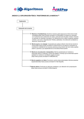 ANEXO C.2. EXPLORACIÓN FÍSICA. TRASTORNOS DE LA MARCHA (5)
Exploración
Evaluación de la marcha
Marcha en Trendelemburg: Durante la marcha la pelvis bascula (se inclina) hacia el lado
contralateral [https://www.youtube.com/watch?v=FUtHzivM0iU]. Se observa en pacientes
con insuficiencia de los abductores de cadera, particularmente del glúteo mediano. Presente
en pacientes con distrofias musculares y con alteraciones de la cadera congénitas (displasia
evolutiva, coxa vara) o adquiridas (Enf. Perthes, epifisiolisis). Si la disfunción es bilateral se
denomina “marcha de pato”
Marcha equina o en estepaje: Incapacidad para realizar la flexión dorsal del pie durante la
marcha [https://www.youtube.com/watch?v=L6qVXYv0U7U]. Se observa en pacientes con
insuficiencia o debilidad de los músculos extensores del pie (lesión del nervio ciático poplíteo
externo o peroneo) o por espasticidad de la musculatura flexora plantar.
Marcha en circunducción o hemiparética: Marcha caracterizada por mantener la
extremidad inferior en extensión (“marcha del segador”) al tiempo que la extremidad superior
ipsilateral se mantiene en semiflexión pegada al cuerpo
[https://www.youtube.com/watch?v=mMK2e6ihzT8].
Marcha espástica o en tijera: Se produce cuando ambas extremidades inferiores presentan
espasticidad [https://www.youtube.com/watch?v=7s6c1EjqUZA].
Marcha atáxica: Producida por disfunción cerebelosa o por alteración de la propiocepción
[https://www.youtube.com/watch?v=009JzOqqezU].
 