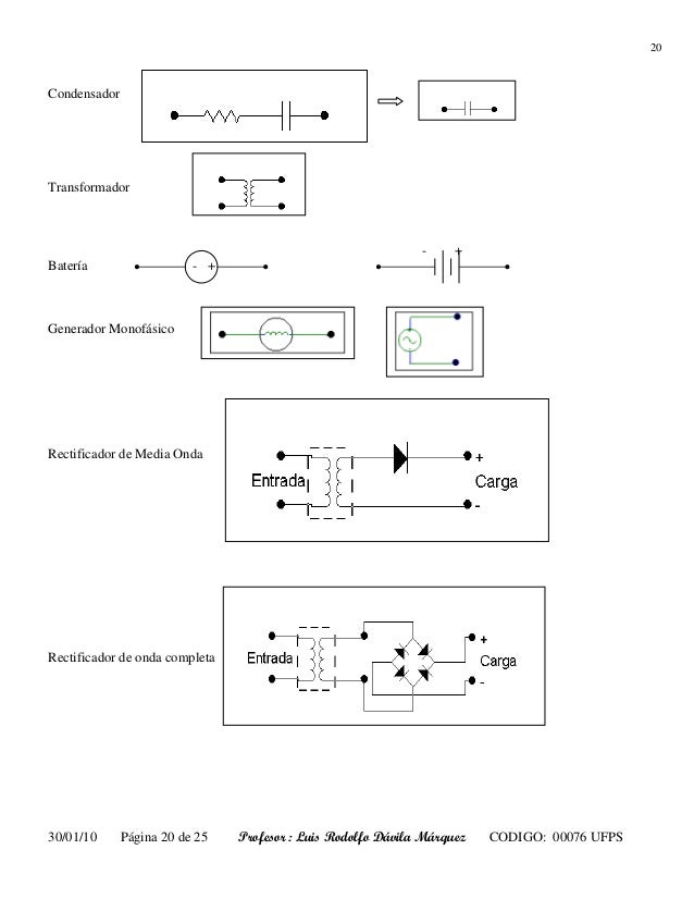 Unidad 1 conceptos fundamentales de circuitos electricos