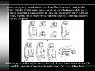 Rodamientos de rodillos. (a) de una sola hilera bajo diversas formas constructivas (b) de
dos hileras oscilante (c) oscilante de una hilera (d) cónico (e) axial oscilante.
se muestran algunos casos de rodamientos de rodillos. Los rodamientos de rodillos
cónicos permiten soportar cargas axiales, aunque en una sola dirección, dado que en
la otra se desmontan. Los rodamientos de agujas son los que tienen mayor capacidad
de carga, mientras que los rodamientos de tambores esféricos oscilaciones angulares
de los ejes que portan.
 