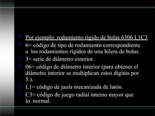 • Por ejemplo: rodamiento rígido de bolas 6306 L1C3
• 6= código de tipo de rodamiento correspondiente
a los rodamientos rígidos de una hilera de bolas.
• 3= serie de diámetro exterior.
• 06= código de diámetro interior (para obtener el
diámetro interior se multiplican estos dígitos por
5.).
• L1= código de jaula mecanizada de latón.
• C3= código de juego radial interno mayor que
lo normal.
 