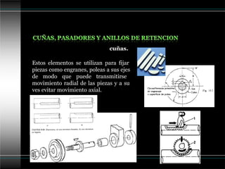 cuñas.
Estos elementos se utilizan para fijar
piezas como engranes, poleas a sus ejes
de modo que puede transmitirse
movimiento radial de las piezas y a su
ves evitar movimiento axial.
 