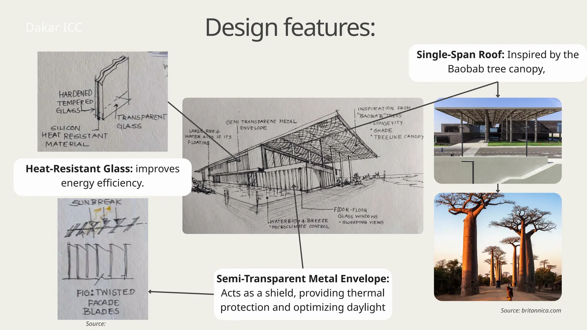 Single-Span Roof: Inspired by the
Baobab tree canopy,
Semi-Transparent Metal Envelope:
Acts as a shield, providing thermal
protection and optimizing daylight
Heat-Resistant Glass: improves
energy efficiency.
Source: britannica.com
Design features:
Dakar ICC
Source:
 