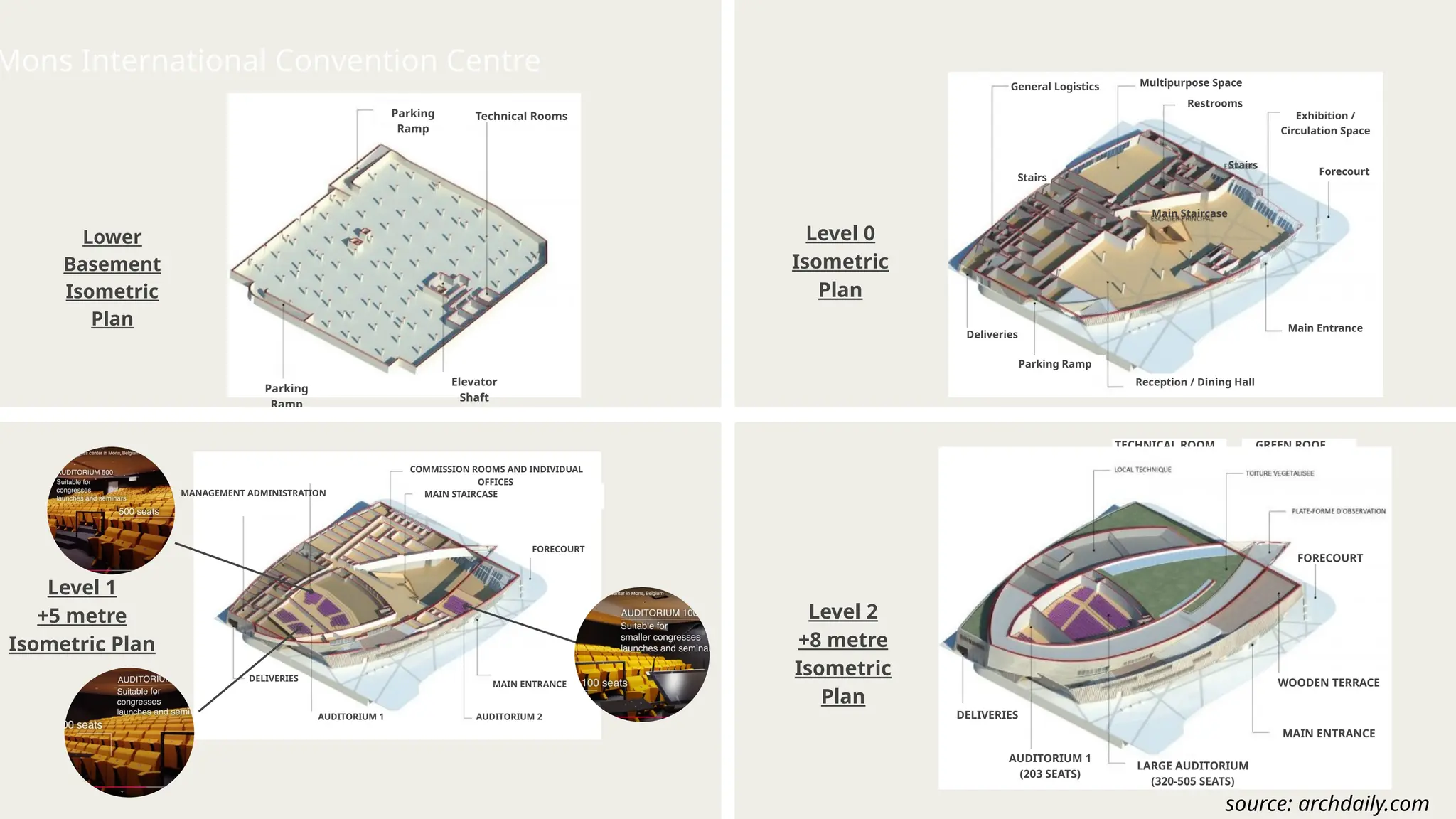 Parking
Ramp
Technical Rooms
Elevator
Shaft
Parking
Ramp
Lower
Basement
Isometric
Plan
Level 0
Isometric
Plan
Stairs
Main Staircase
Forecourt
General Logistics Multipurpose Space
Restrooms
Stairs
Exhibition /
Circulation Space
Main Entrance
Reception / Dining Hall
Parking Ramp
Deliveries
TECHNICAL ROOM GREEN ROOF
OBSERVATION PLATFORM
Level 2
+8 metre
Isometric
Plan
FORECOURT
WOODEN TERRACE
MAIN ENTRANCE
LARGE AUDITORIUM
(320-505 SEATS)
AUDITORIUM 1
(203 SEATS)
DELIVERIES
DELIVERIES
MANAGEMENT ADMINISTRATION
COMMISSION ROOMS AND INDIVIDUAL
OFFICES
FORECOURT
MAIN ENTRANCE
MAIN STAIRCASE
AUDITORIUM 1 AUDITORIUM 2
Level 1
+5 metre
Isometric Plan
Mons International Convention Centre
source: archdaily.com
 