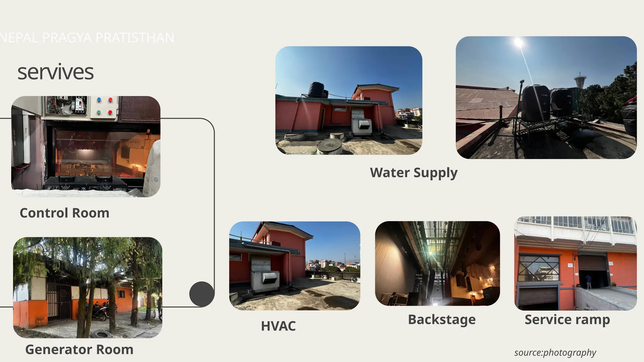 servives
NEPAL PRAGYA PRATISTHAN
source:photography
Control Room
HVAC
Water Supply
Backstage
Generator Room
Service ramp
 