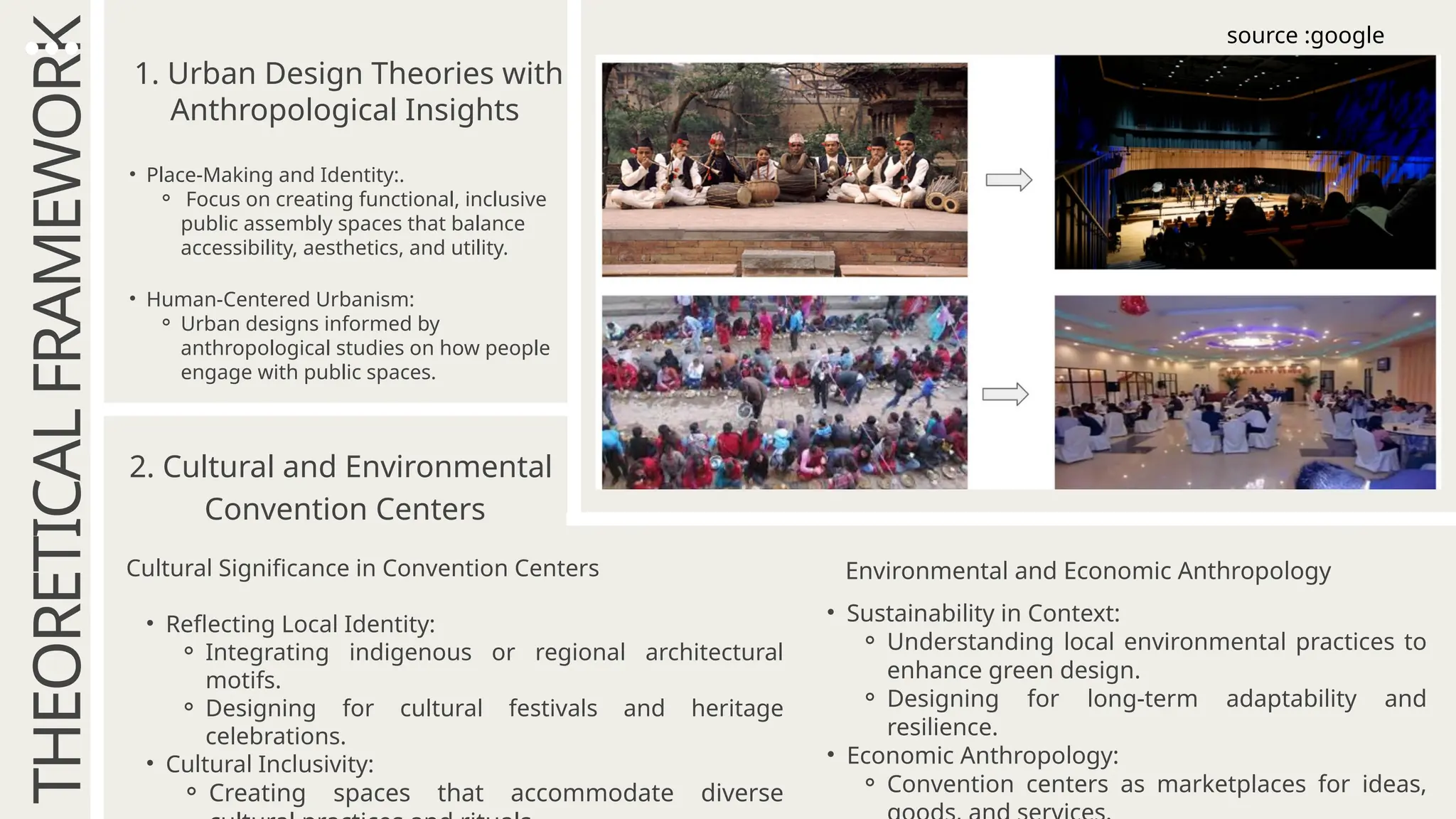 THEORETICAL
FRAMEWORK 1. Urban Design Theories with
Anthropological Insights
• Place-Making and Identity:.
⚬ Focus on creating functional, inclusive
public assembly spaces that balance
accessibility, aesthetics, and utility.
• Human-Centered Urbanism:
⚬ Urban designs informed by
anthropological studies on how people
engage with public spaces.
Cultural Significance in Convention Centers
• Reflecting Local Identity:
⚬ Integrating indigenous or regional architectural
motifs.
⚬ Designing for cultural festivals and heritage
celebrations.
• Cultural Inclusivity:
⚬ Creating spaces that accommodate diverse
Environmental and Economic Anthropology
• Sustainability in Context:
⚬ Understanding local environmental practices to
enhance green design.
⚬ Designing for long-term adaptability and
resilience.
• Economic Anthropology:
⚬ Convention centers as marketplaces for ideas,
2. Cultural and Environmental
Convention Centers
source :google
 