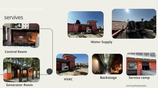 servives
NEPAL PRAGYA PRATISTHAN
source:photography
Control Room
HVAC
Water Supply
Backstage
Generator Room
Service ramp
 