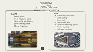 QUALITATIVE
ANALYSIS
5. TECHNOLOGY AND
ENVIRONMENTAL DESIGN
MICX
• Aluminum curtain wall
• Night cooling
• Green roof
• Photovoltaic cells
• Geothermal heating system
• Passive shading
• High-level insulation
DAKAR
• Water Body
• Heat-Resistant Glass
• Twisted Facade Blades
• Semi-Transparent
Metal Envelope
 