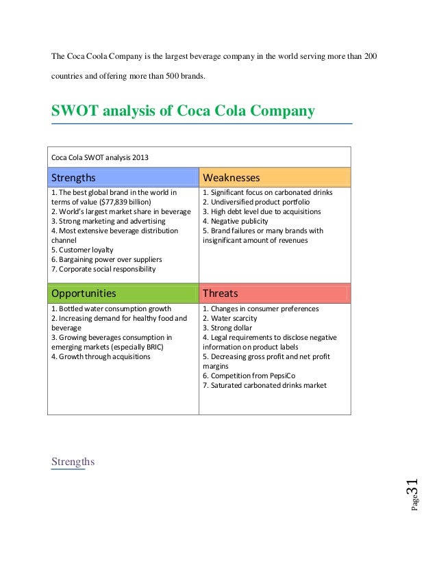 pest analysis of coca cola australia Pest analysis of coca cola – you've navigated to this page via the learnppt search terms cloud this page has been tagged pest analysis of coca cola, which we believe is highly relevant to the content on this page help us improve our content association by suggesting an alternate page that better fits pest analysis of coca cola you may. pest analysis of coca cola australia Pest analysis of coca cola – you've navigated to this page via the learnppt search terms cloud this page has been tagged pest analysis of coca cola, which we believe is highly relevant to the content on this page help us improve our content association by suggesting an alternate page that better fits pest analysis of coca cola you may.