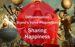 Sharing
Happiness
Differenciation
Brand’s Value Proposition:
 