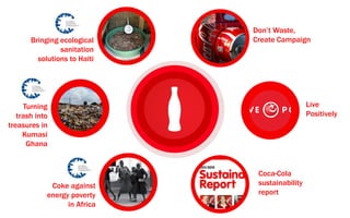 Bringing ecological
sanitation
solutions to Haiti
Coke against
energy poverty
in Africa
Don’t Waste,
Create Campaign
Turning
trash into
treasures in
Kumasi
Ghana
Live
Positively
Coca-Cola
sustainability
report
 