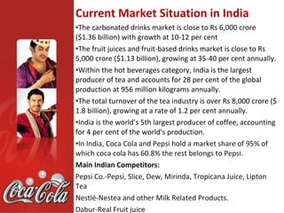 Current Market Situation in India
•The carbonated drinks market is close to Rs 6,000 crore
($1.36 billion) with growth at 10-12 per cent
•The fruit juices and fruit-based drinks market is close to Rs
5,000 crore ($1.13 billion), growing at 35-40 per cent annually.
•Within the hot beverages category, India is the largest
producer of tea and accounts for 28 per cent of the global
production at 956 million kilograms annually.
•The total turnover of the tea industry is over Rs 8,000 crore ($
1.8 billion), growing at a rate of 1.2 per cent annually.
•India is the world’s 5th largest producer of coffee, accounting
for 4 per cent of the world’s production.
•In India, Coca Cola and Pepsi hold a market share of 95% of
which coca cola has 60.8% the rest belongs to Pepsi.
Main Indian Competitors:
Pepsi Co.-Pepsi, Slice, Dew, Mirinda, Tropicana Juice, Lipton
Tea
Nestlé-Nestea and other Milk Related Products.
Dabur-Real Fruit juice
 