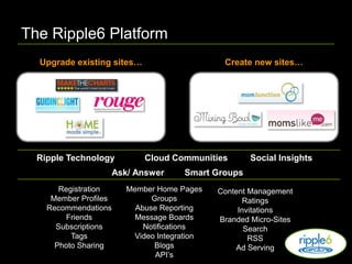 Ripple6 Overview