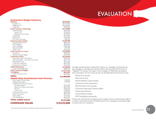 EvaLuaTiON




iONS

                                                                                    Concept testing has been conducted to ensure our campaign communicates its
                                                                                    key messages as intended, but Chariot’s efforts will not end with the launch of
                                                                                    “Together.” To monitor the impact of the campaign on Millennials’ perceptions
                                                                                    and consumption of Coca–Cola, we will use the following brand discovery tools:
                                                                                        •Online focus groups
                                                                                        •Real time surveys
                                                                                        •Instant feedback creative testing
                                                                                        •Consumer brand communities
                                                                                        •Net Promoter Score tracking
                                                                                        •Consumer Generated Content analysis
                                                                                        •Community detection
                                                                                        •Social Network analysis
                                                                                        •MTV TrendWatch partnership
                                                                                    These tools will discover emerging trends to apply in future communication efforts,
                                                                                    as well as continually monitor the effectiveness of the campaign and provide insight
                                                                                    to evolve with our consumers.



                                                                                                                                                                                        31
   *
       All production costs included in listed price except noted commercial cost
                                                                                                                                                                           EvaLuaTiON
 