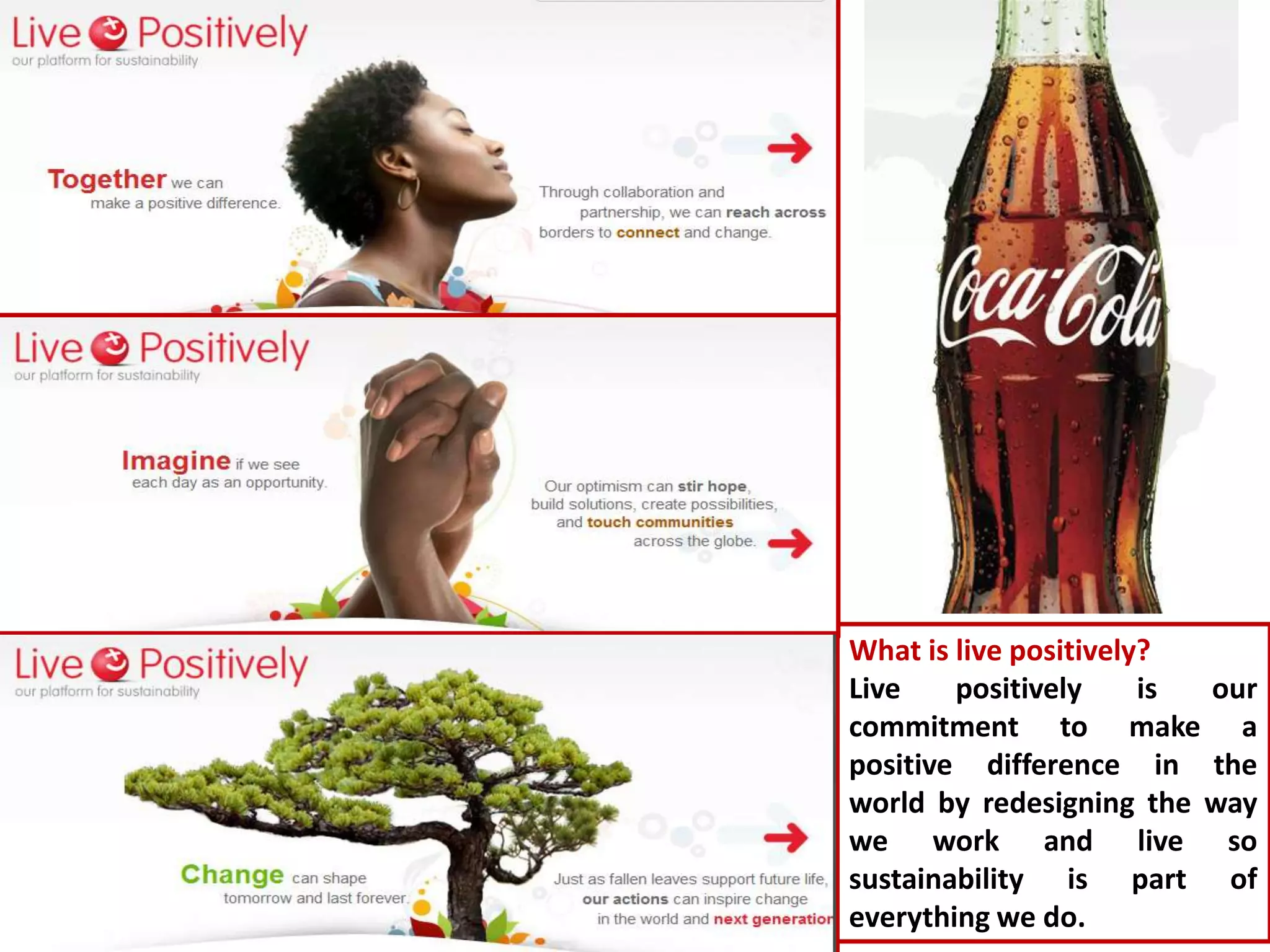 What is live positively?Live positively is our commitment to make a positive difference in the world by redesigning the way we work and live so sustainability is part of everything we do.