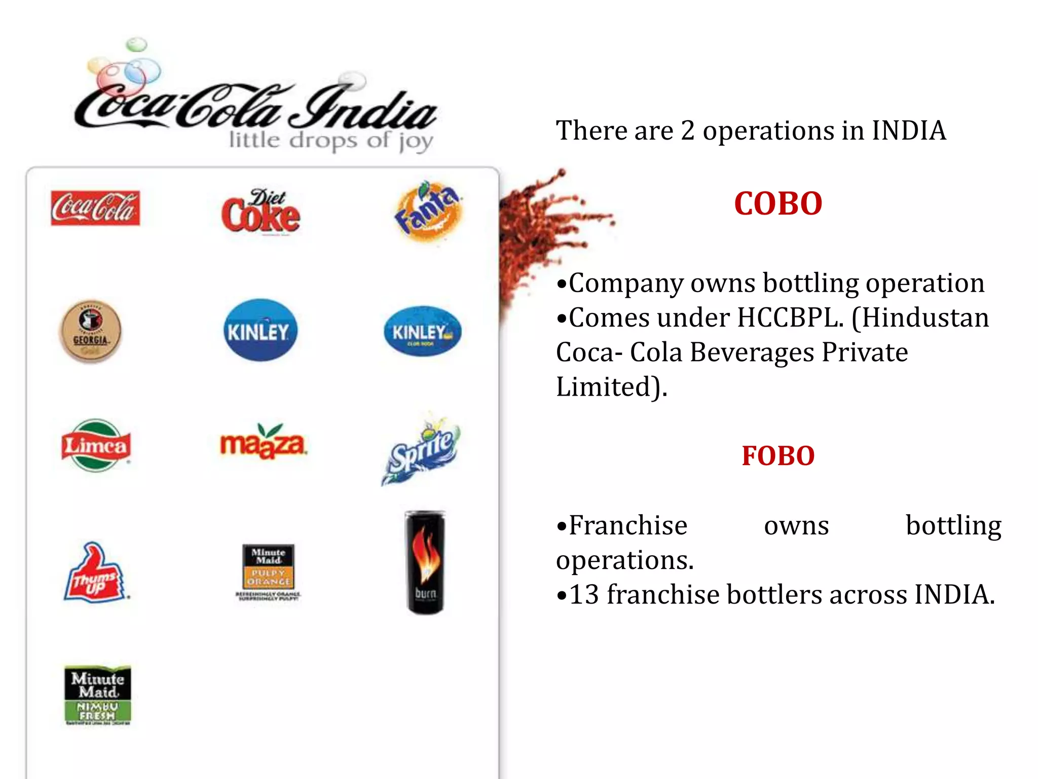There are 2 operations in INDIACOBOCompany owns bottling operation