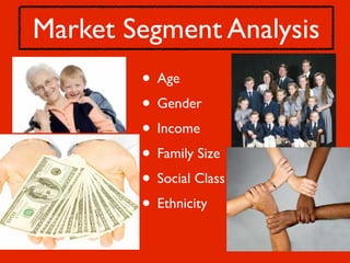 Market Segment Analysis
        • Age
        • Gender
        • Income
        • Family Size
        • Social Class
        • Ethnicity
 